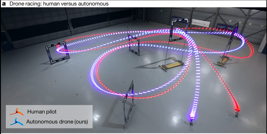CARRERA DRONES VS IA